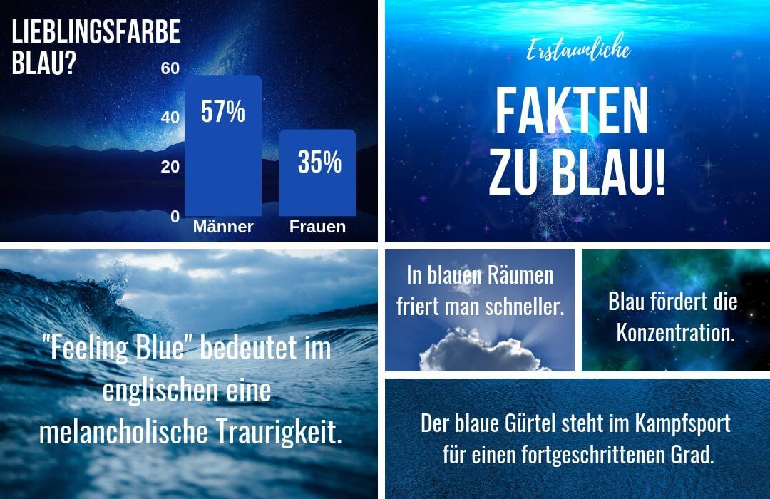 Blau-kombinieren-Modefarbe-Infografik